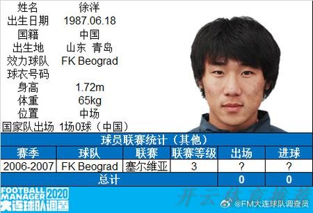 开云体育APP:国际足联专访——徐洋:我对五人制足球珍如生命 开云体育APP:国际足联专访——徐洋:我对五人制足球珍如生命